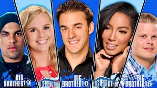 Top 5 Favorite Big Brother Winners [upl. by Chucho]