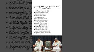 Karnataka Chief Ministers 19902024 shorts ytshorts loksabhaelection2024 election [upl. by Nevarc195]