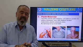 Malzeme Bilimi Ders 2  Atom yapısı Malzeme çeşitleri Elastik Plastik Elastoplastik malzemeler [upl. by Steen]