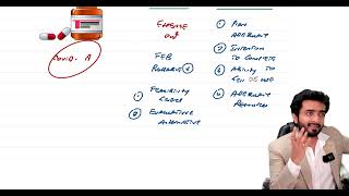 Class 5 Risk factors related to RampD Technology obsolesces and Misappropriation of cash March25 Att [upl. by Windzer942]