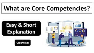 What is Core Competence What are Core Competencies Strategic Management [upl. by Faruq]