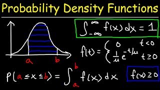 Probability Density Functions [upl. by Shu]