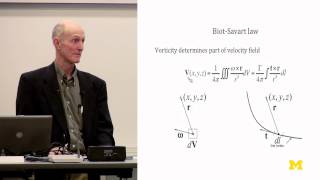 Doug McLean  Common Misconceptions in Aerodynamics [upl. by Adalard]