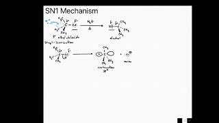 SN1 Mechanism in Organic Chemistry [upl. by Matthews]