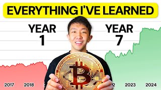 7 Years of Crypto Trading Knowledge in 50 Minutes [upl. by Handel751]