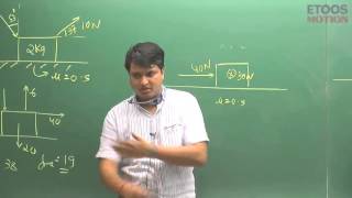 Friction  IIT JEE Main and Advanced  Physics by Nitin Vijay NV Sir  Etoosindia [upl. by Ille]