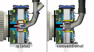 Wheelabrator ETA Blast Wheel Technology [upl. by Silma]