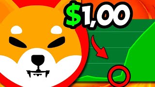 SHIBA INU 21000000000000 THEY ARE NOT JOKING NOW SHIBA INU WINS  SHIBA INU COIN NEWS TODAY [upl. by Clancy]