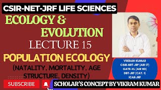 Population Ecology  Natality Mortality Age Structure Density  Ecology and Evolution [upl. by Emelita442]