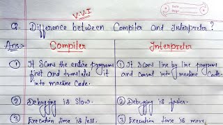 Difference between Compiler and Interpreter  Compiler vs Interpreter  learningcwithprogramming [upl. by Bertrand]