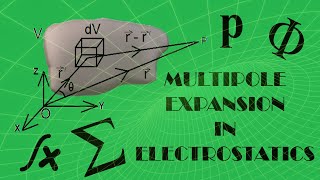 Multipole Expansion  From Monopoles to Quadrupoles Electrostatics Demystified [upl. by Durrej]