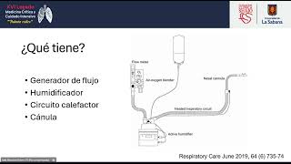 Indicaciones y manejo de cánula nasal de alto flujo simétrica y asimétrica [upl. by Hacker646]