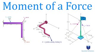 Moment of a Force  Mechanics Statics  Learn to solve any question [upl. by Etnauq]