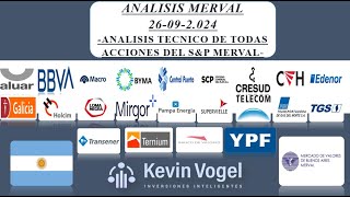 Analisis semanal SampP Merval semana del 26092024 Septiembre en el Merval [upl. by Aniehs]