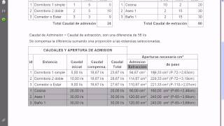 CTE DB HS3 Calidad del aire interior [upl. by Jessie6]