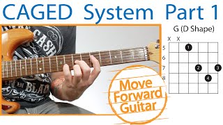 Guitar Lesson  CAGED System Part 1 [upl. by Garvey]