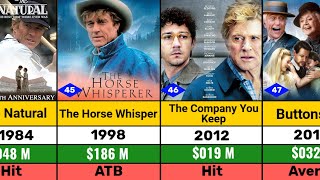 Robert Redford All Hits and Flops Movie List 2024 l The Natural l The Horse Whisper [upl. by Noira]