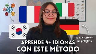 Cómo Aprender 4 Idiomas Fácilmente de Cero a Políglota en 12 meses [upl. by Auerbach]