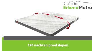 Tweepersoons matrastopper 200x210 [upl. by Amaerd]