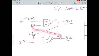 SR Latch Explanation [upl. by Ynnep818]