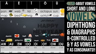 VowelsLong Short Vowels Vowel Diphthong Vowel Diagraphs Y as Vowels EasyToRead [upl. by Herzog]