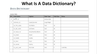 Database Design 4  Creating a Data Dictionary [upl. by Lula]