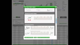 Как работать с Autochartist Поисковые запросы [upl. by Gaughan40]