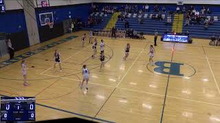 Brockport High School vs Pittsford Sutherland High School Womens JV Basketball [upl. by Rosabelle]