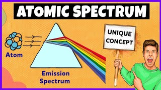 Atomic Spectrum and Hydrogen Spectrum [upl. by Shipp]