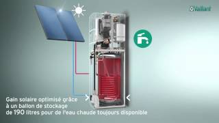 Video particuliers auroCOMPACT [upl. by Cannice]