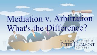 MediationArbitration Whats the Difference [upl. by Koosis441]