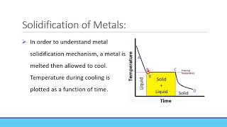 Metallurgy Dental Biomaterials [upl. by Yeznil]