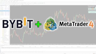 How To Trade Crypto On MetaTrader4 [upl. by Zacek]