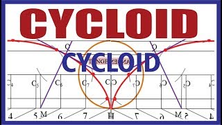 Hindi CYCLOID starting point is Top of CIRCUMFERENCE  Engineering Drawing [upl. by Acinorahs]