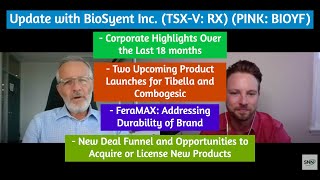 BioSyent on Upcoming Product Launches Durability of FeraMAX New Deal Funnel and Growth Drivers [upl. by Eniwtna]