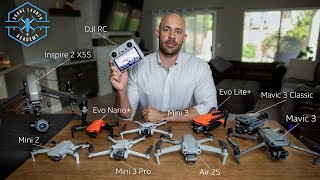 Ultimate Drone Buying Guide for Total Beginners 2023 [upl. by Schuler]