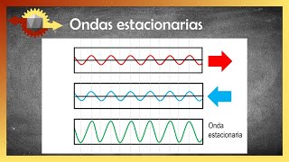 Física  Ondas estacionarias [upl. by Ellesor929]