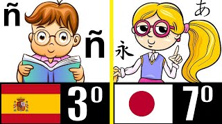 LOS 10 IDIOMAS MÁS ESTUDIADOS DEL MUNDO [upl. by Negaet765]