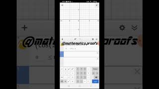 3d graph function equation [upl. by Cleres264]