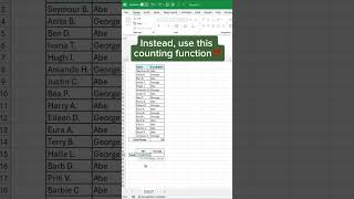 Excels COUNTIF Function The Ultimate Guide for 2024 [upl. by Garwin]