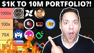 🔥25 BOTTOMED Altcoins for a 10012000X PORTFOLIO  BIGGEST DCA OPPORTUNITY 🚀 [upl. by Akayas]