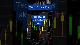 Tech Stock Fact trading techstocks stockmarket [upl. by Paz]