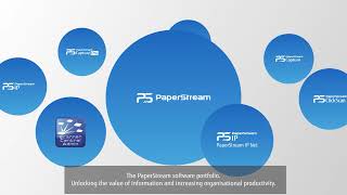 Introducing the PaperStream Software Portfolio [upl. by Couchman]