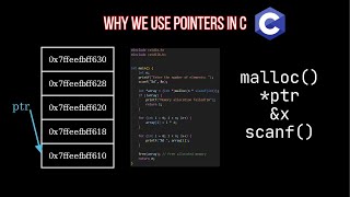 Why C Pointers [upl. by Poliard]