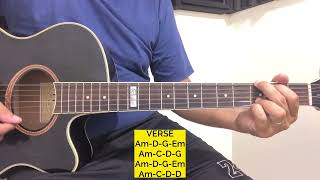 Guitar Tutorial quotBakit Sintaquot by Paul Sapiera  Step by Step [upl. by Enneirdna]