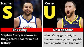 NBA Stephen Curry Name Reflects [upl. by Eiten]