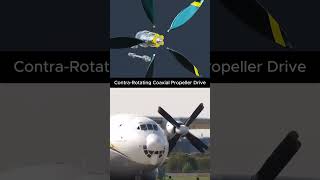 ContraRotating Coaxial Propeller Drive mechanical engineering mechanism mechanic 3ddesign [upl. by Guendolen]