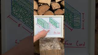 FireWood Full Cord vs Face Cord firewood stihl chainsaw lifehacks fireplace woodworking [upl. by Woodson]