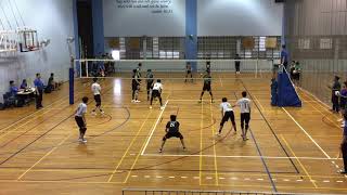 2019 B Div National Semi Boys SHS vs CHS 20 Full game [upl. by Marita498]