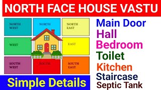 North face house vastu 2023  vastu for north facing house  Is north facing house considered good [upl. by Ettesoj799]